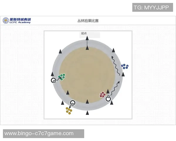 提升足球技能的带球训练教案设计与实施方案